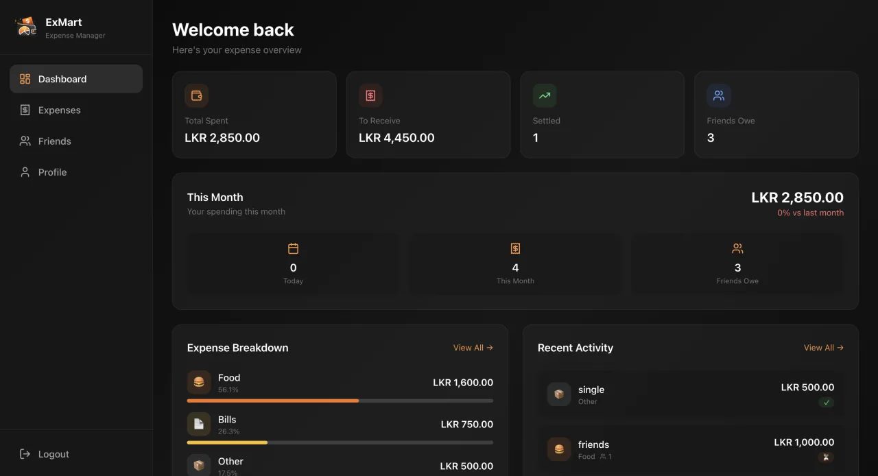 Exmart - Full-Stack Development Project